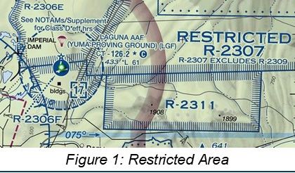 Read more: Military Airspace in Arizona