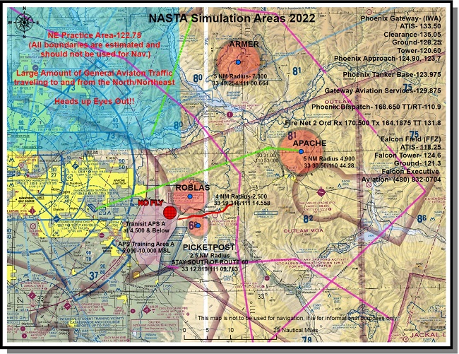 2022 03 executive director report nsta simulation areas