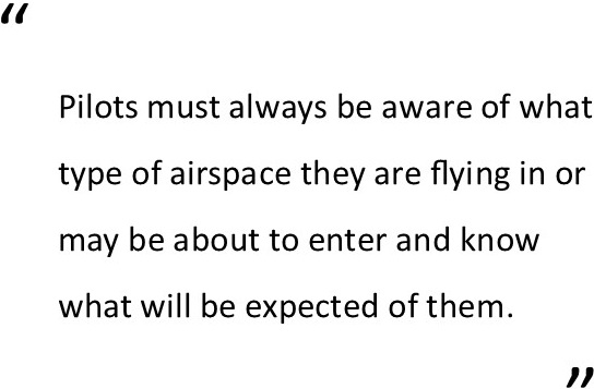 april 2026 executive director report aware of what type of airspace