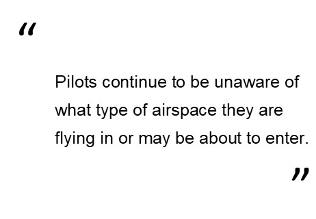 executive directors report 2025 october unaware of airspace