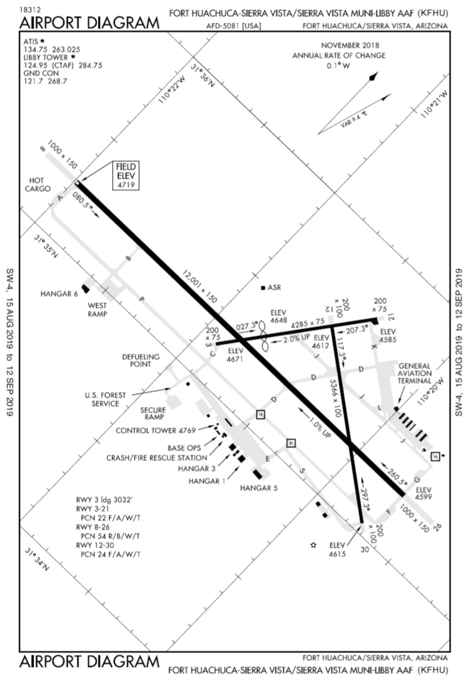 arizona airport focus sierra vista airport diagram 1