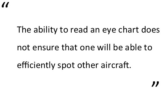 mid air collision avoidance able to efficiently spot other aircraft