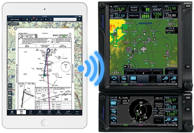 weather cameras for flight planning 2