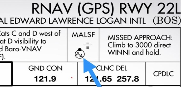 2022 may gaarms symbol a4
