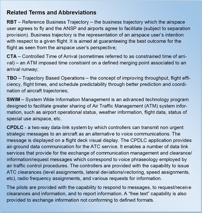 gaarms 2023 october related terms and abbreviations