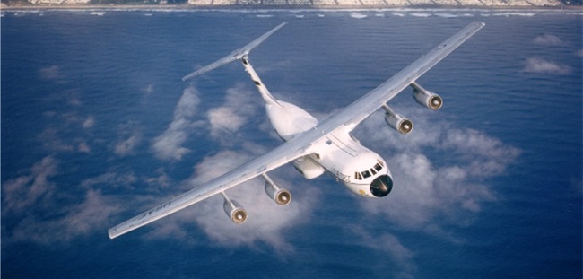 gaarms a short discussion on wind c141