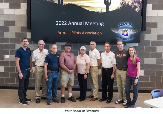 president report 2022 10 your board of directors